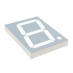 Immagine per la categoria Display Modules - LED Character and Numeric