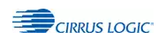 Immagine per la categoria Cirrus Logic Inc.