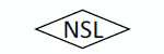 Immagine per la categoria Naina Semiconductor ltd.