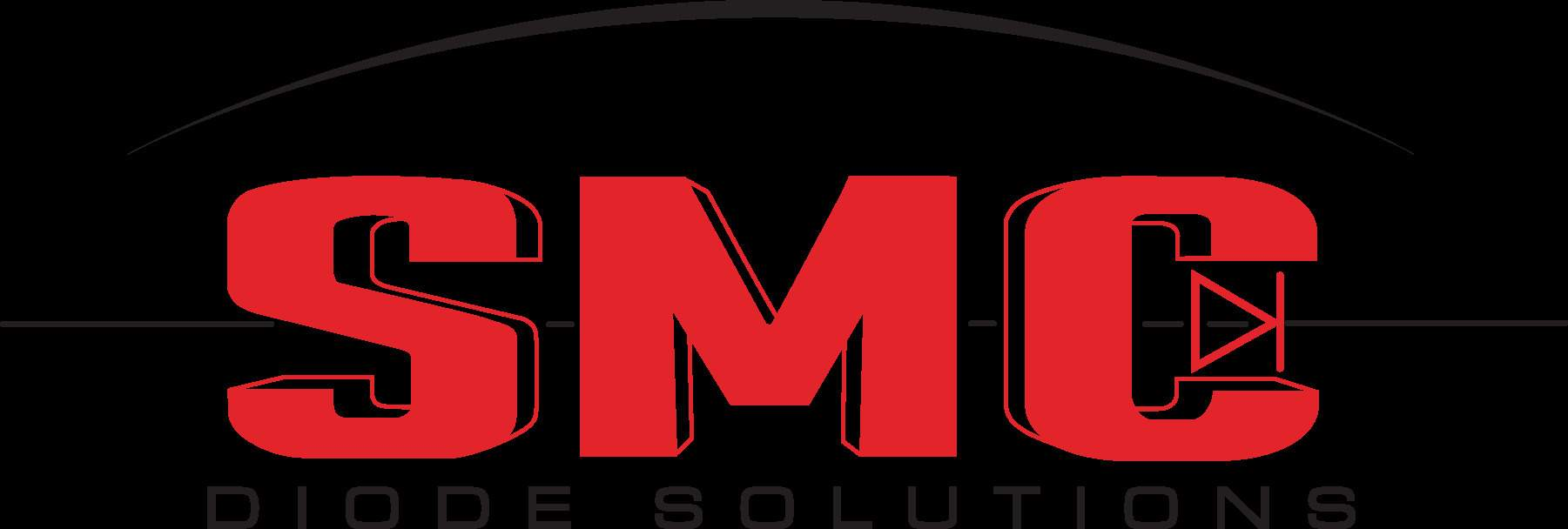 Immagine per la categoria SMC Diode Solutions